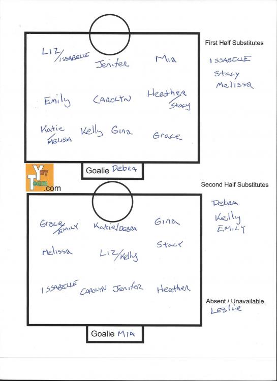 youth soccer position assignment diagram